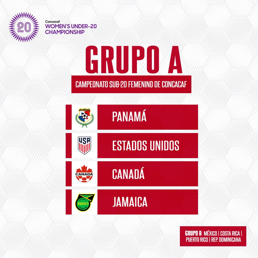 Premundial Femenino Sub Calendario Oficial De Panam