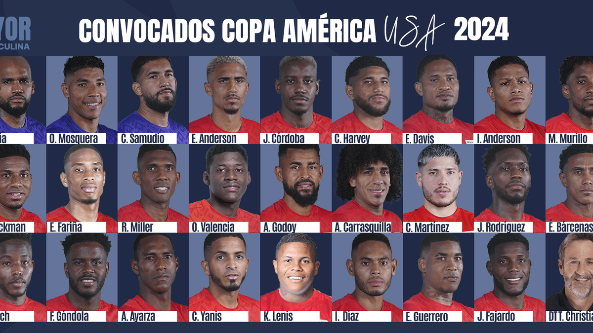 Copa América 2024 Selección de Panamá revela sus convocados