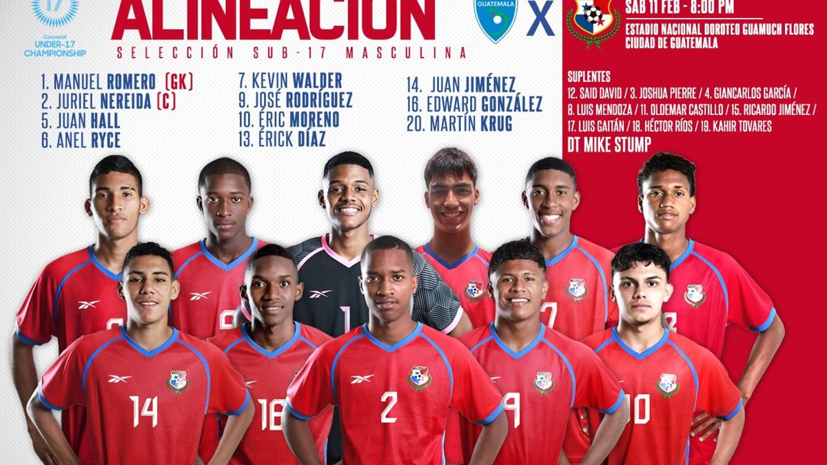 Panamá Sub 17 Alineación para el debut en el Premundial