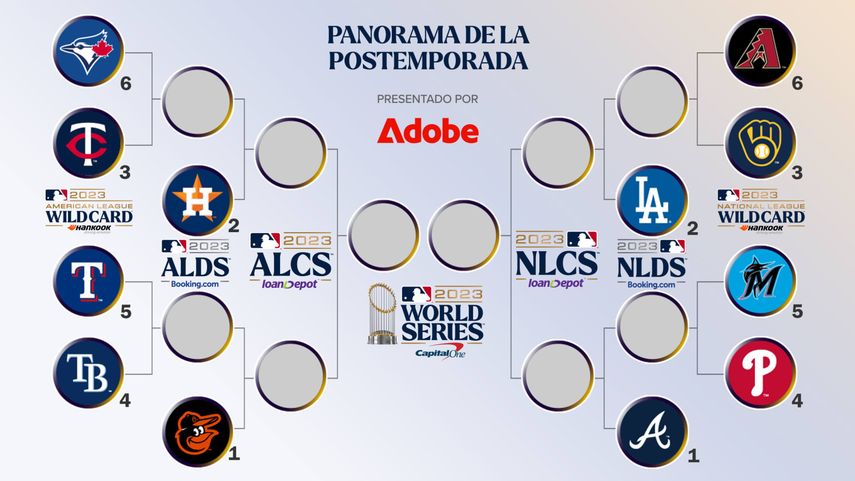 MLB: Así quedó definido el cuadro de postemporada
