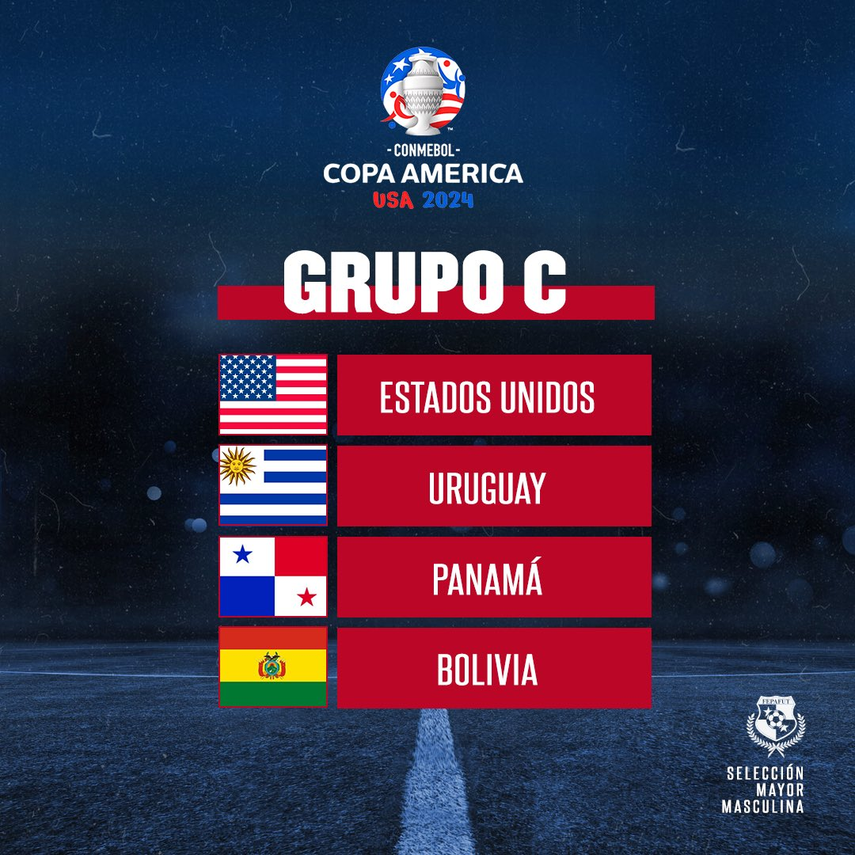 Copa América 2024 Conoce el calendario de Panamá