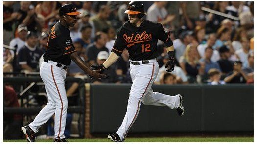 MLB: Orioles 12, Yanquis 5; Baltimore logra 5ta victoria seguida