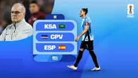 Mundial 2026: Conoce a la selección de Uruguay Mundial 2026: Conoce a la selección de Uruguay