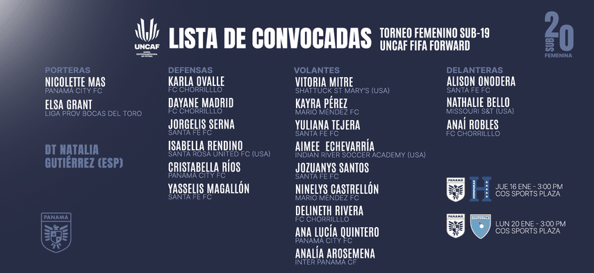 Natalia Gutiérrez entrega primera convocatoria de Panamá Femenina Sub-20