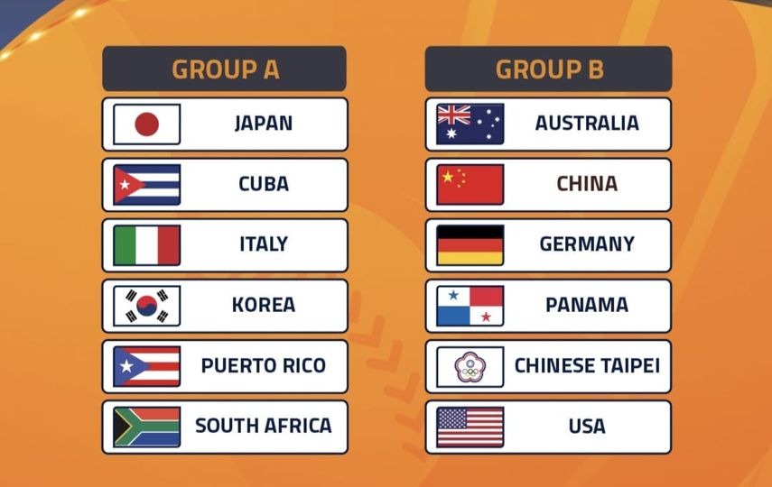 Copa Mundial de Béisbol U18: Panamá ya conoce su grupo