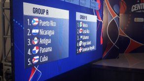 Panamá jugará en el grupo A del Centrobasket