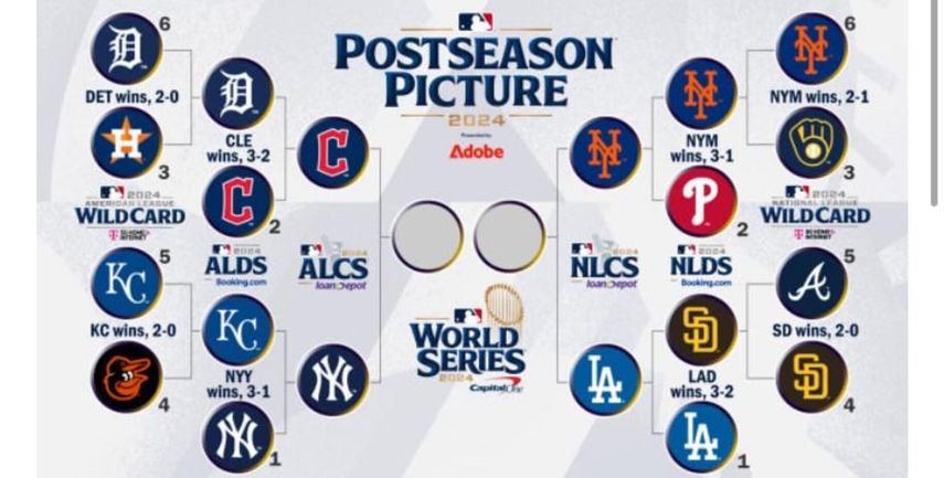 MLB: Cuatro equipos luchan por dos cupos a la Serie Mundial 2024