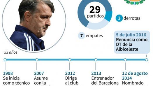 Argentina llega a Río con su delegación más grande y mucho optimismo