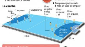 Francia y Noruega en busca de un triplete en el balonmano olímpico