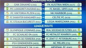 Quedan definidos encuentros eliminatorios de la Liga de Campeones