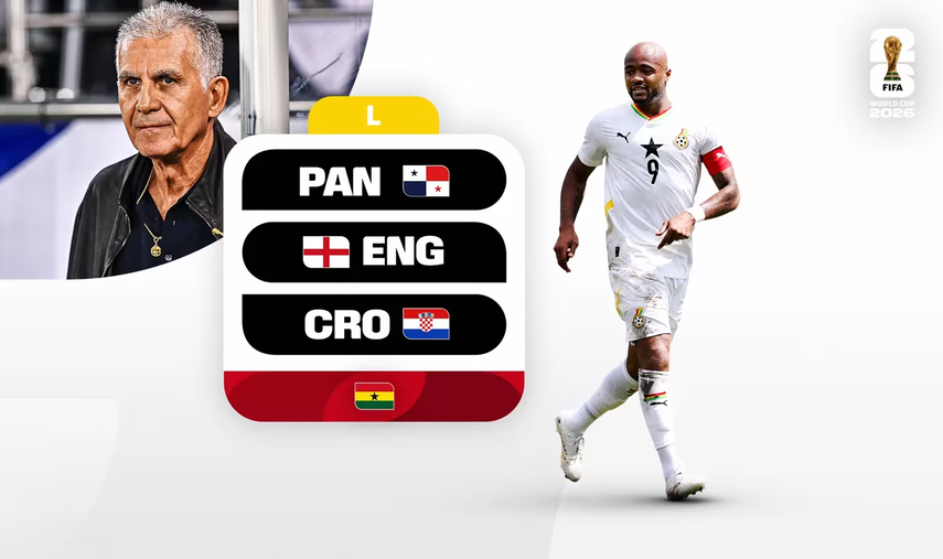 Mundial 2026: Conoce a la Selección de Ghana