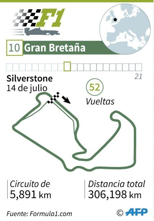 Bottas, dominador del primer día de ensayos libres del GP de Gran Bretaña