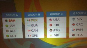 Panamá debutará frente a CR en premundial de Fútbol Playa