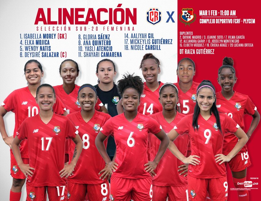 Selección Femenina Sub 20 De Panamá Vence A Costa Rica En Primer Amistoso