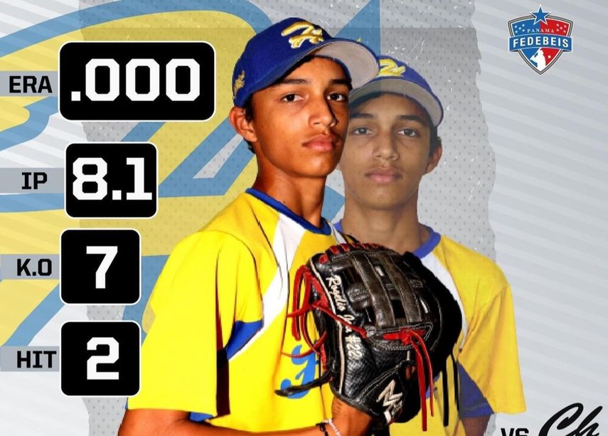 Béisbol Juvenil 2023: Rogelio Jaén MVP de la jornada 4