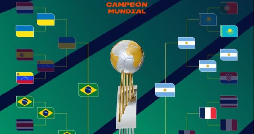 Brasil vs Argentina: Fecha