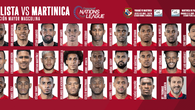 Liga de Naciones Concacaf: Convocados de Panamá para medirse a Martinica Liga de Naciones Concacaf: Convocados de Panamá para medirse a Martinica