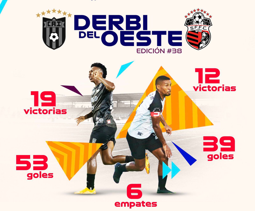 LPF: Números del Derbi del Oeste entre CAI y San Francisco
