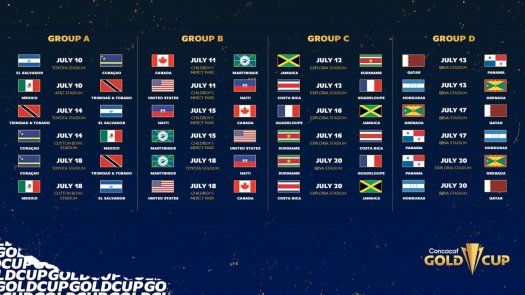 La Copa Oro 2021 será disputada por 16 equipos, dividos en cuatro grupos.