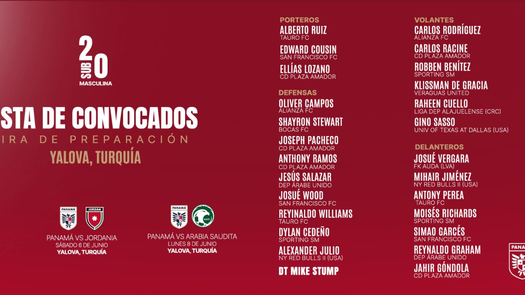 Panamá Sub-20 y sus convocados para amistosos en Turquía Panamá Sub-20 y sus convocados para amistosos en Turquía
