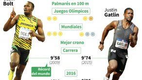 Tumulto al paso de la antorcha olímpica agrava el infortunio de Rio-2016