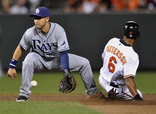 MLB: Orioles 8, Rays 4; piloto Showalter logra 900va victoria