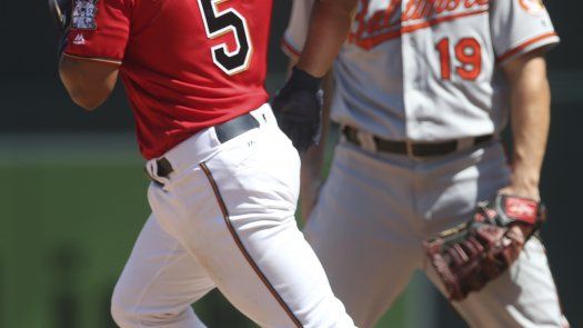 Odorizzi guía a Mellizos a triunfo y barrida sobre Orioles