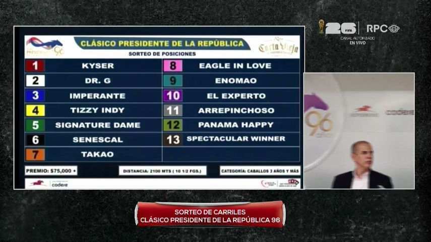 Clásico Presidente de la República: Definidos los carriles