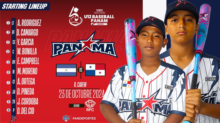 &nbsp;Premundial de Béisbol U12: Line Up de Panamá para enfrentar a Nicaragua