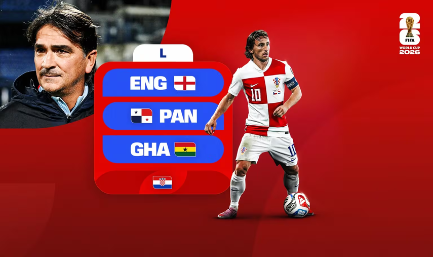 Mundial 2026: Conoce a la Selección de Croacia