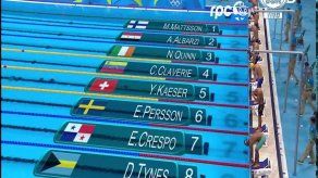 Edgar Crespo ocupa el séptimo lugar en su serie con tiempo de 1:02.78