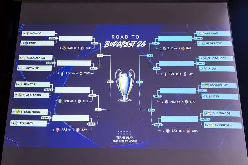 &nbsp;Champions League: Calendario de ida de los playoffs rumbo a octavos