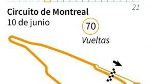 A la caza del título, Hamilton regresa a su circuito preferido