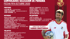 Thomas Christiansen convoca a 24 jugadores para la fecha FIFA de octubre