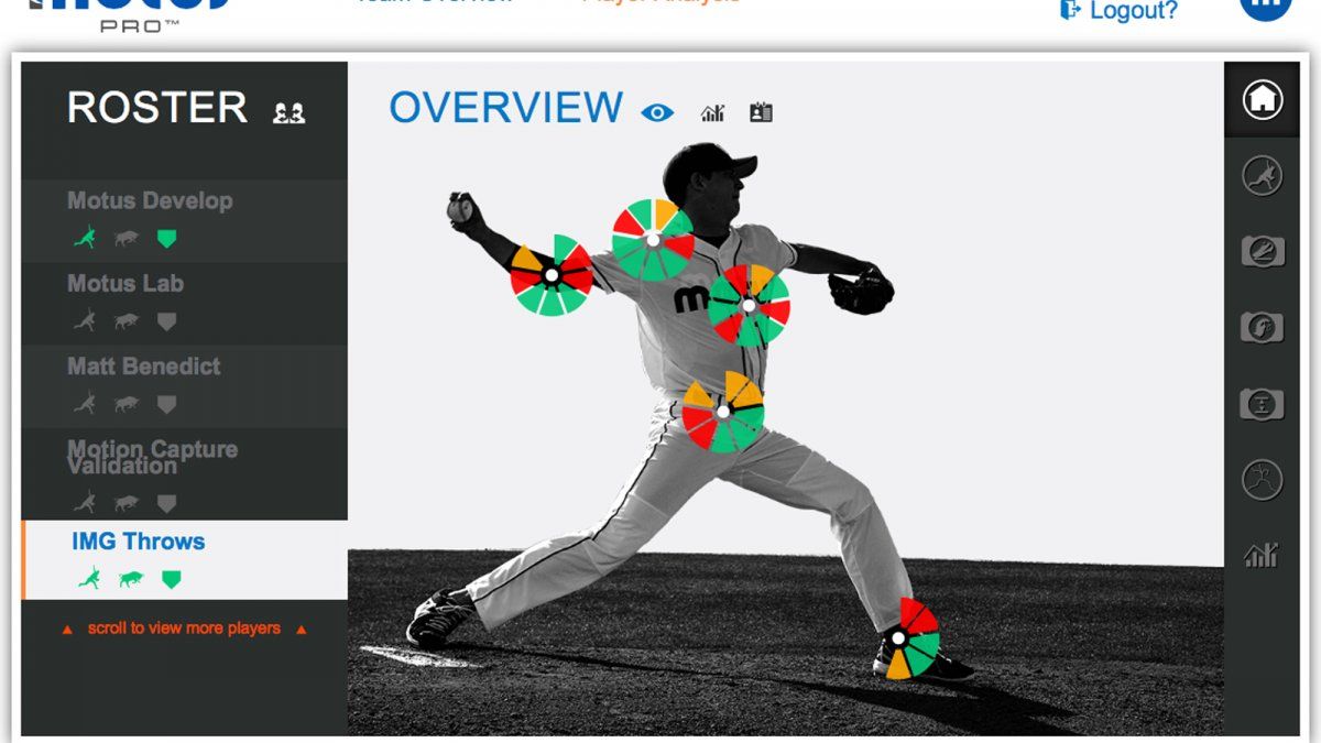 ¿Pueden sensores impedir lesiones del codo en el béisbol?