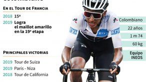 Egan Bernal