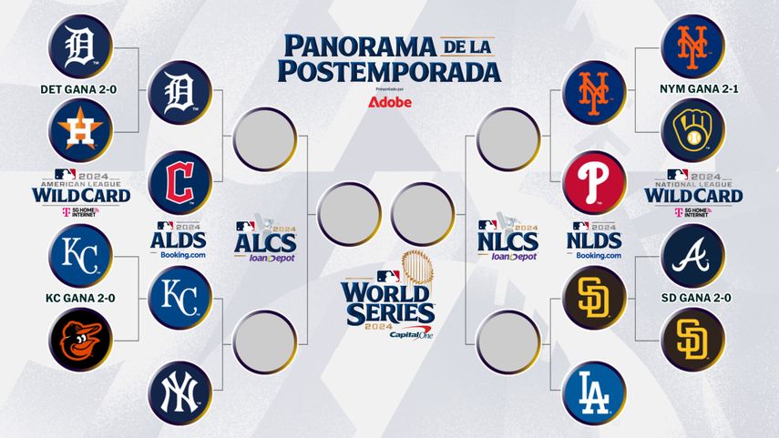 MLB: Así quedaron los cruces para la Serie Divisional