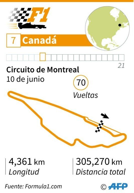 A la caza del título, Hamilton regresa a su circuito preferido