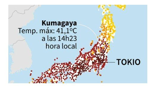 Los trabajos avanzan y el calor preocupa a dos años para Tokio 2020