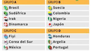 El doloroso ocaso del jogo bonito