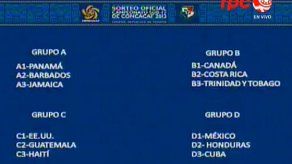 Premundial Sub17: Panamá