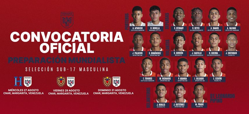 Panamá Sub-17 revela convocados para amistosos en Venezuela