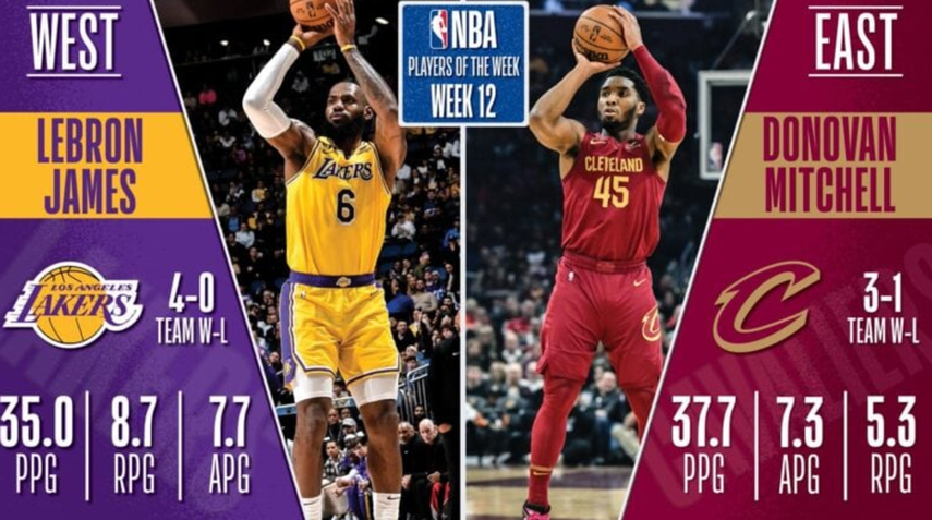 NBA: LeBron James Y Donovan Mitchell Fueron Elegidos Jugadores De La Semana