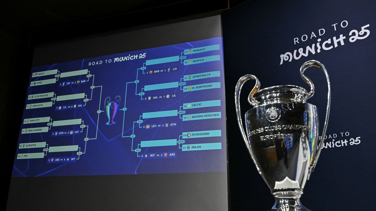 Champions League: Así finalizó el Sorteo de los Play-Offs