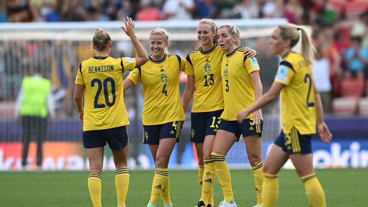 Posiciones de selección femenina de fútbol de suecia