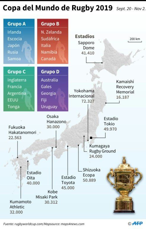 Para su Mundial de rugby, Japón quiere un éxito popular