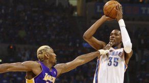 NBA: Thunder 101