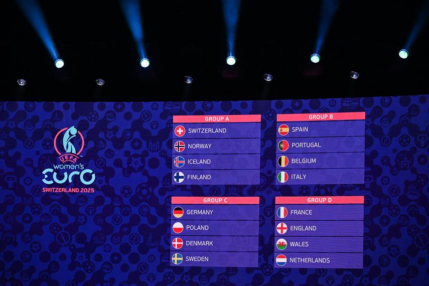 Eurocopa Femenina 2025: Así quedaron los grupos para la primera fase