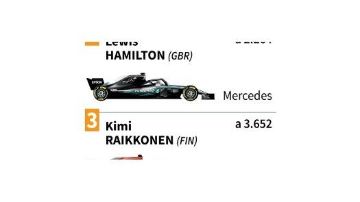 Vettel estropea la fiesta en casa de Hamilton