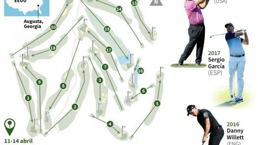 ¿Podrá un Top 10 lucir la Chaqueta Verde en Augusta?